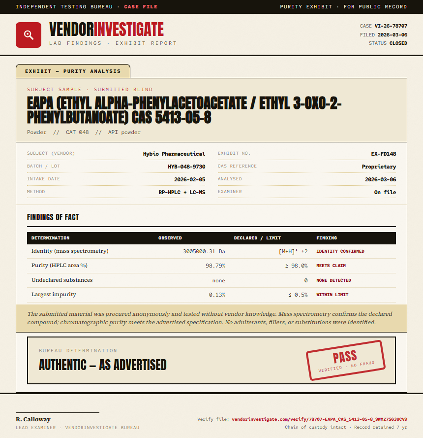 EAPA (ethyl alpha-phenylacetoacetate / ethyl 3-oxo-2-phenylbutanoate) CAS 5413-05-8 Purity (HPLC) report by VendorInvestigate