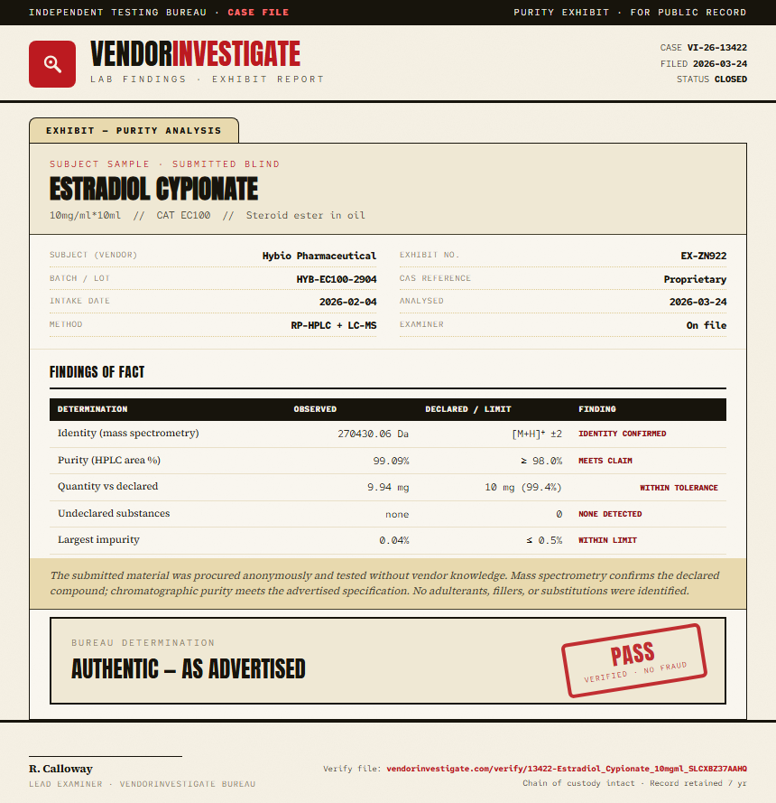 Estradiol Cypionate Purity (HPLC) report by VendorInvestigate