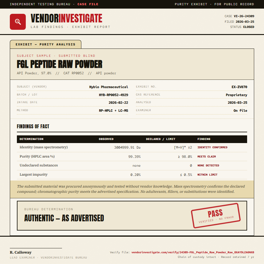 FGL Peptide Raw Powder Purity (HPLC) report by VendorInvestigate