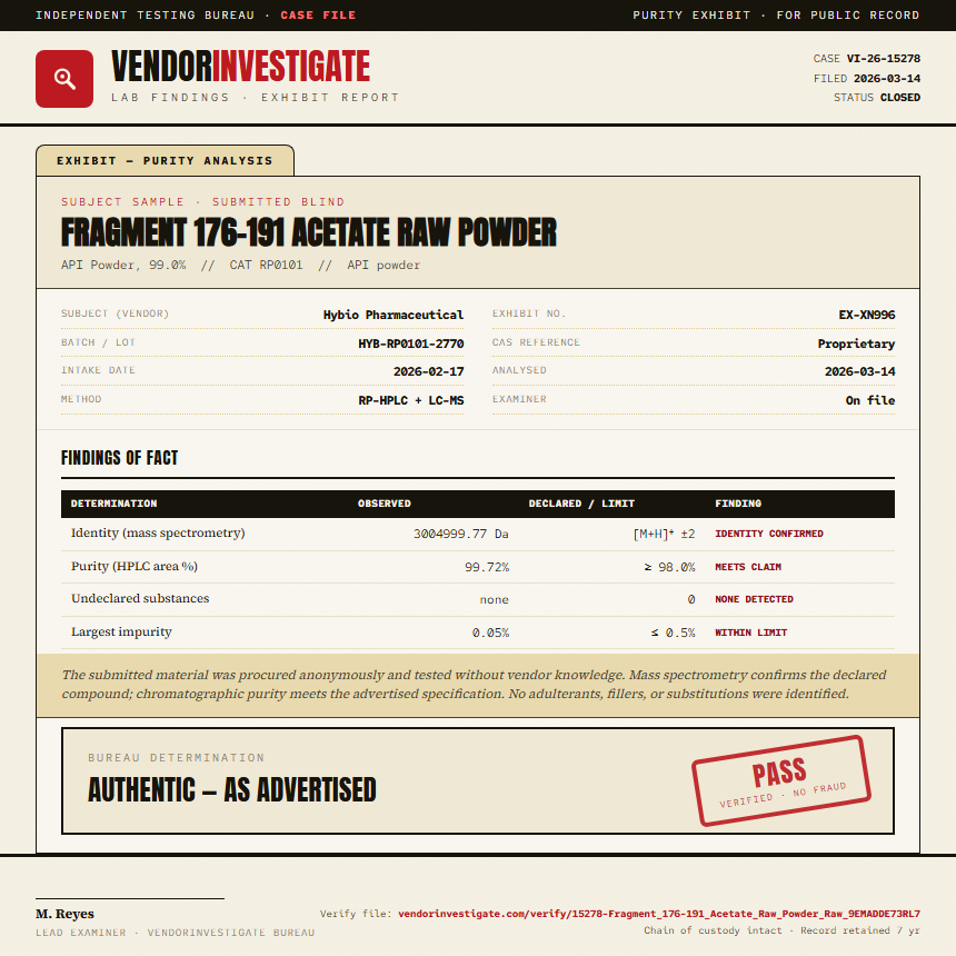 Fragment 176-191 Acetate Raw Powder Purity (HPLC) report by VendorInvestigate