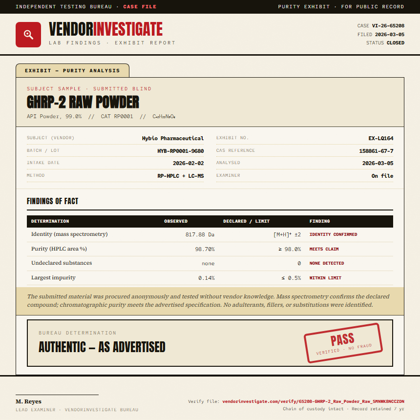 GHRP-2 Raw Powder Purity (HPLC) report by VendorInvestigate