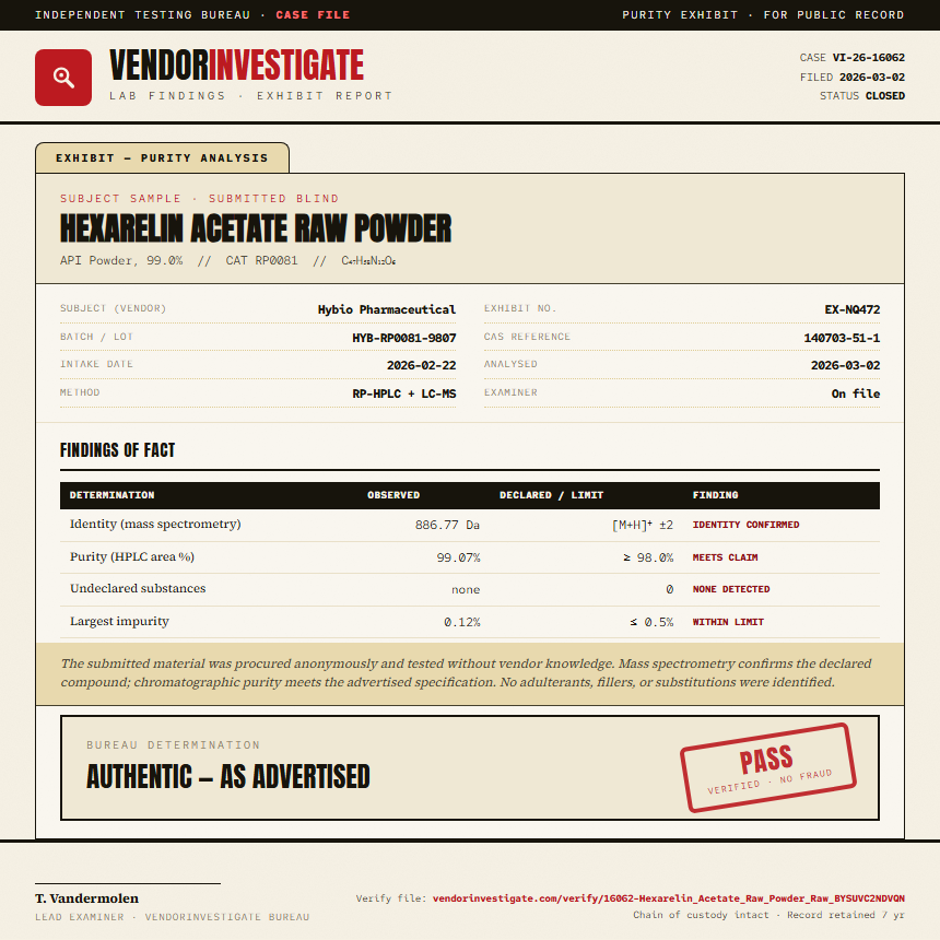 Hexarelin Acetate Raw Powder Purity (HPLC) report by VendorInvestigate