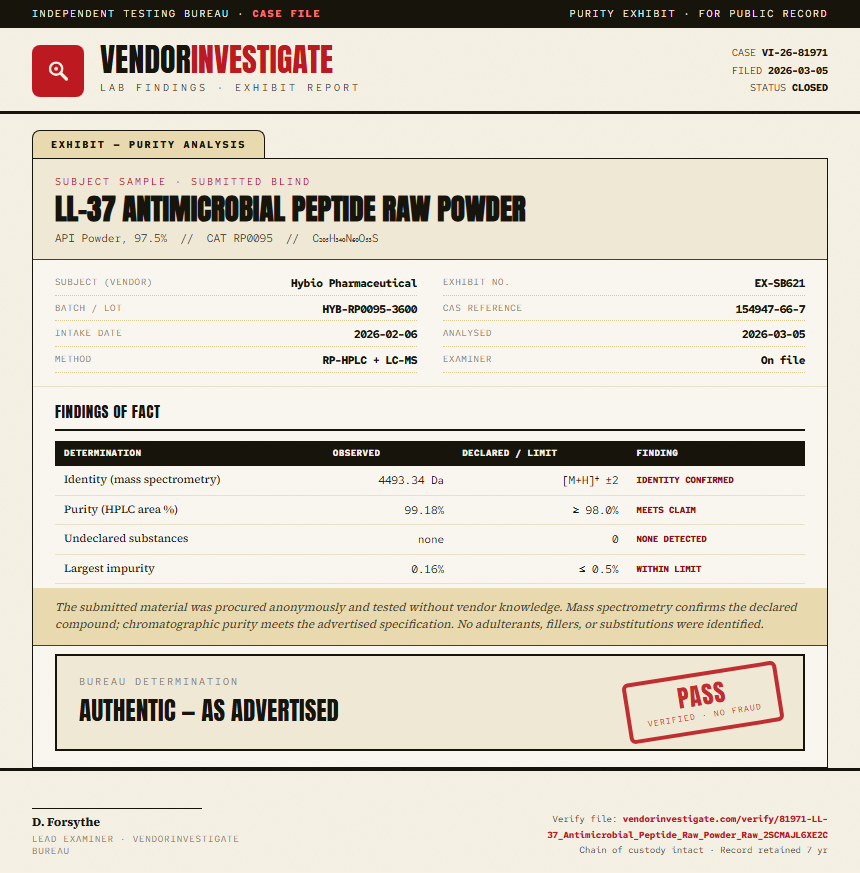 LL-37 Antimicrobial Peptide Raw Powder Purity (HPLC) report by VendorInvestigate