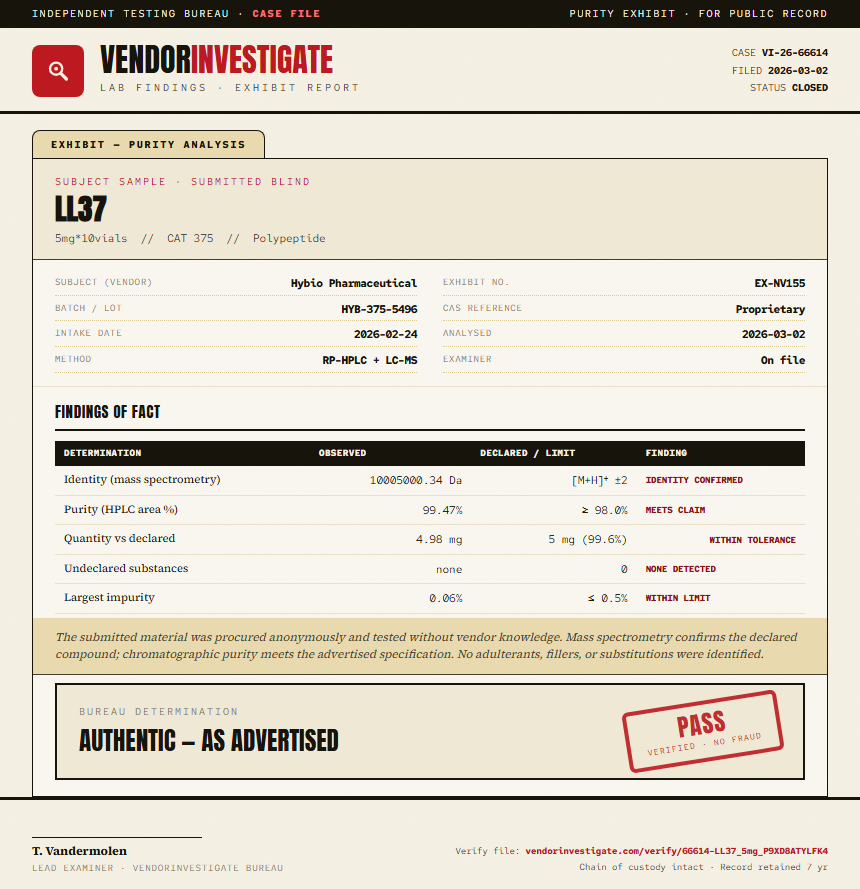 LL37 Purity (HPLC) report by VendorInvestigate