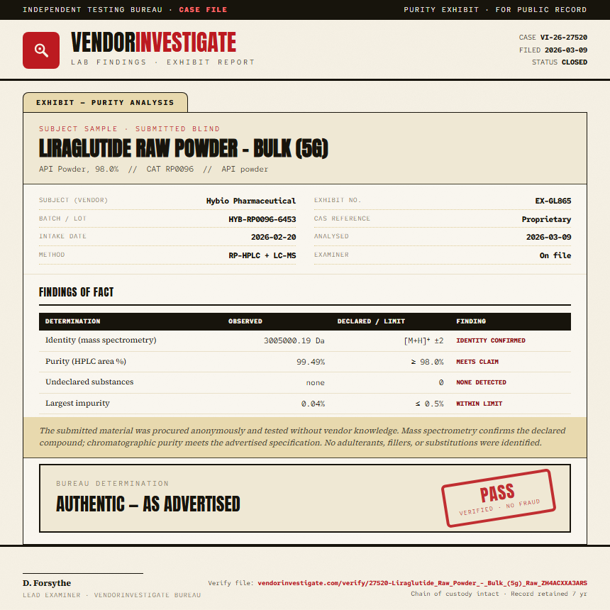 Liraglutide Raw Powder - Bulk (5g) Purity (HPLC) report by VendorInvestigate