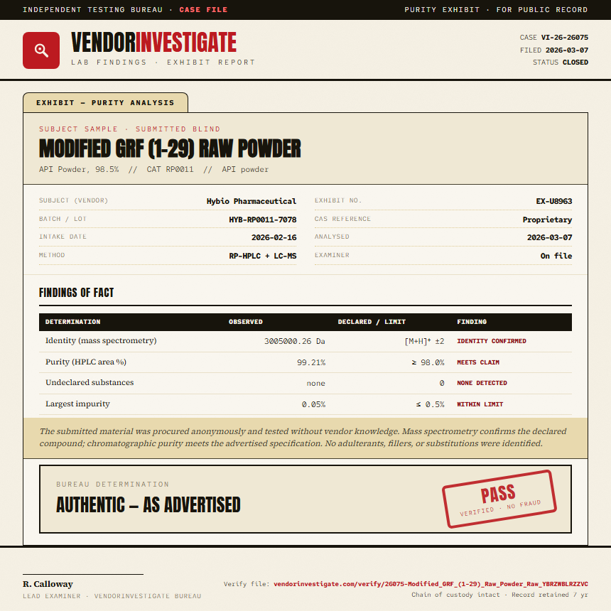 Modified GRF (1-29) Raw Powder Purity (HPLC) report by VendorInvestigate