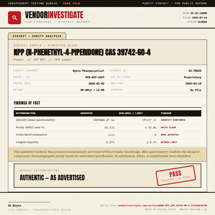 NPP (N-phenethyl-4-piperidone) CAS 39742-60-4 Purity (HPLC) report by VendorInvestigate