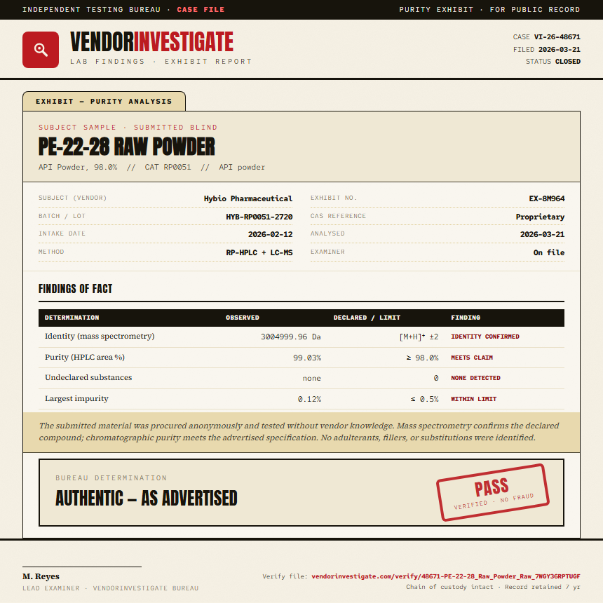 PE-22-28 Raw Powder Purity (HPLC) report by VendorInvestigate