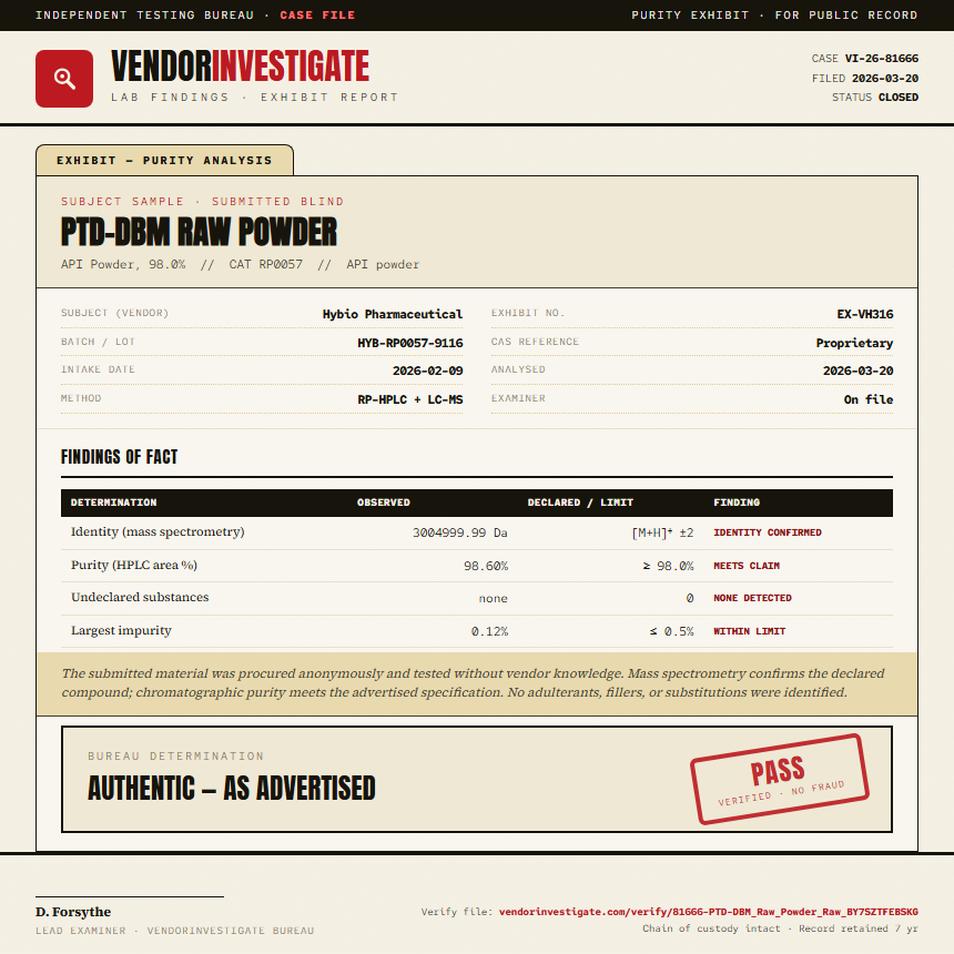 PTD-DBM Raw Powder Purity (HPLC) report by VendorInvestigate