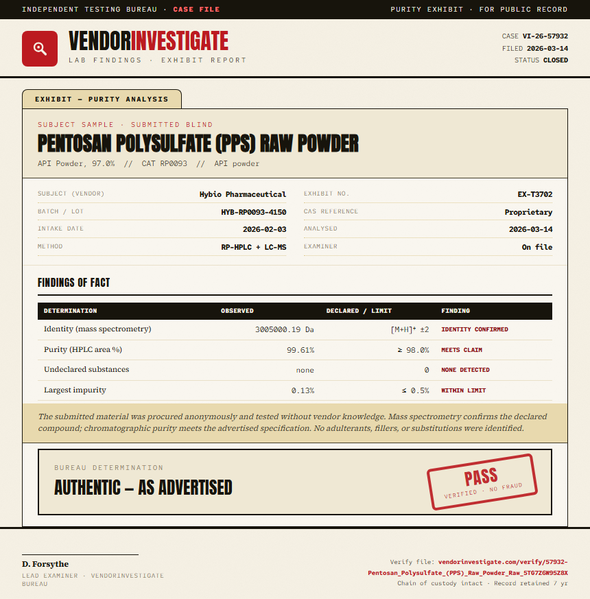 Pentosan Polysulfate (PPS) Raw Powder Purity (HPLC) report by VendorInvestigate