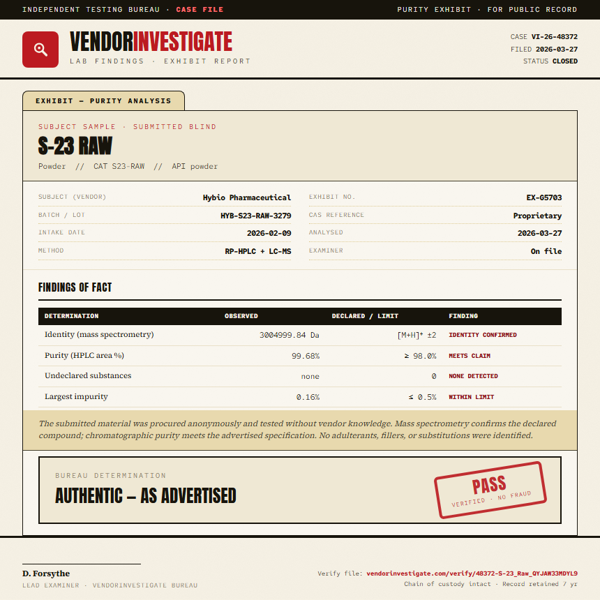 S-23 Raw Purity (HPLC) report by VendorInvestigate