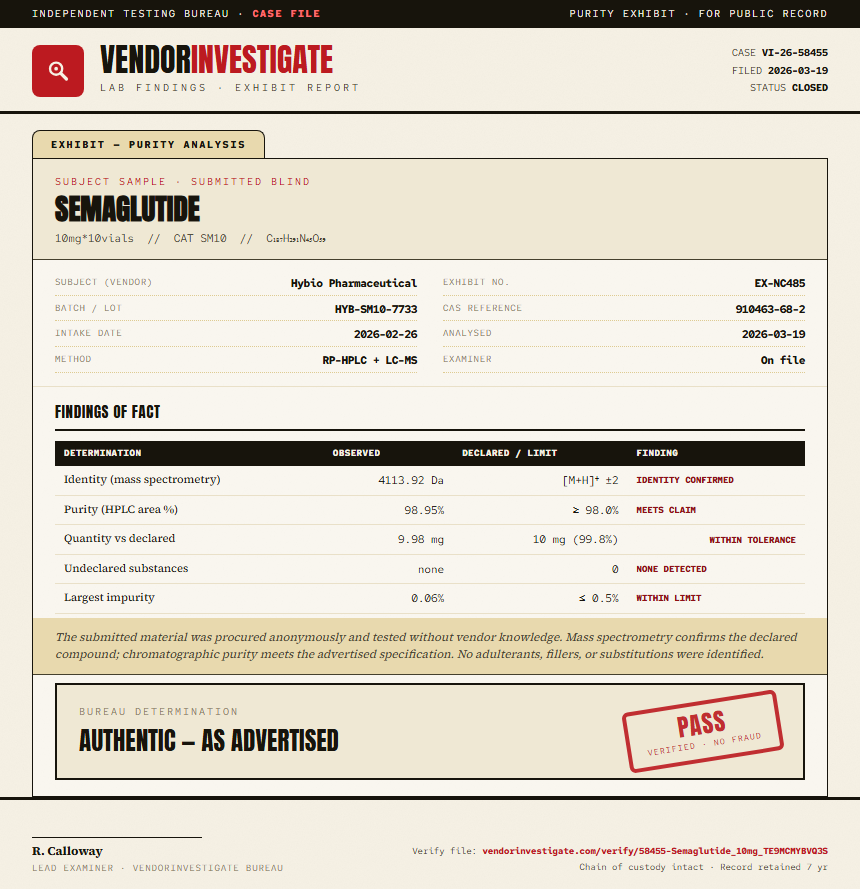 Semaglutide Purity (HPLC) report by VendorInvestigate