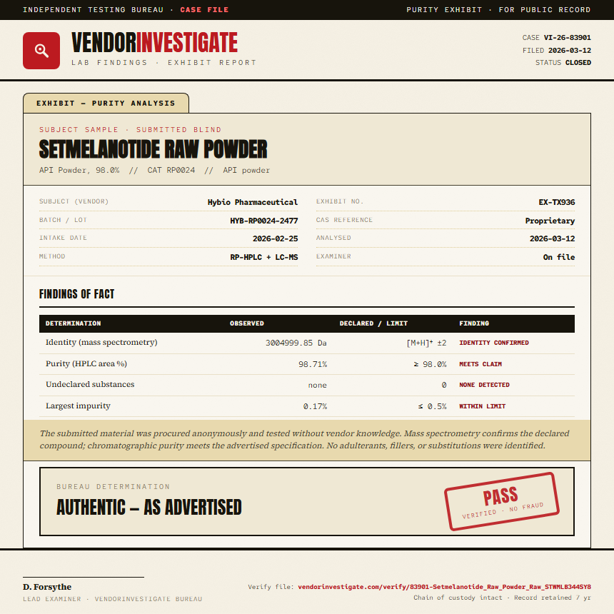 Setmelanotide Raw Powder Purity (HPLC) report by VendorInvestigate