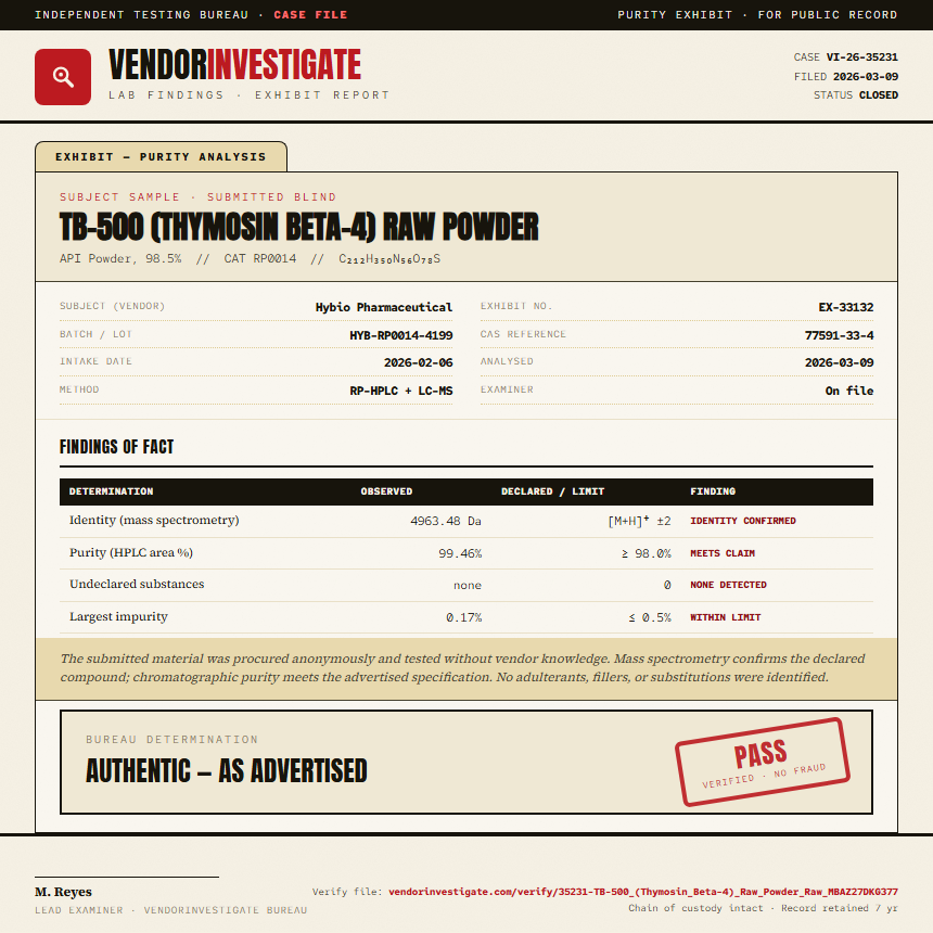 TB-500 (Thymosin Beta-4) Raw Powder Purity (HPLC) report by VendorInvestigate