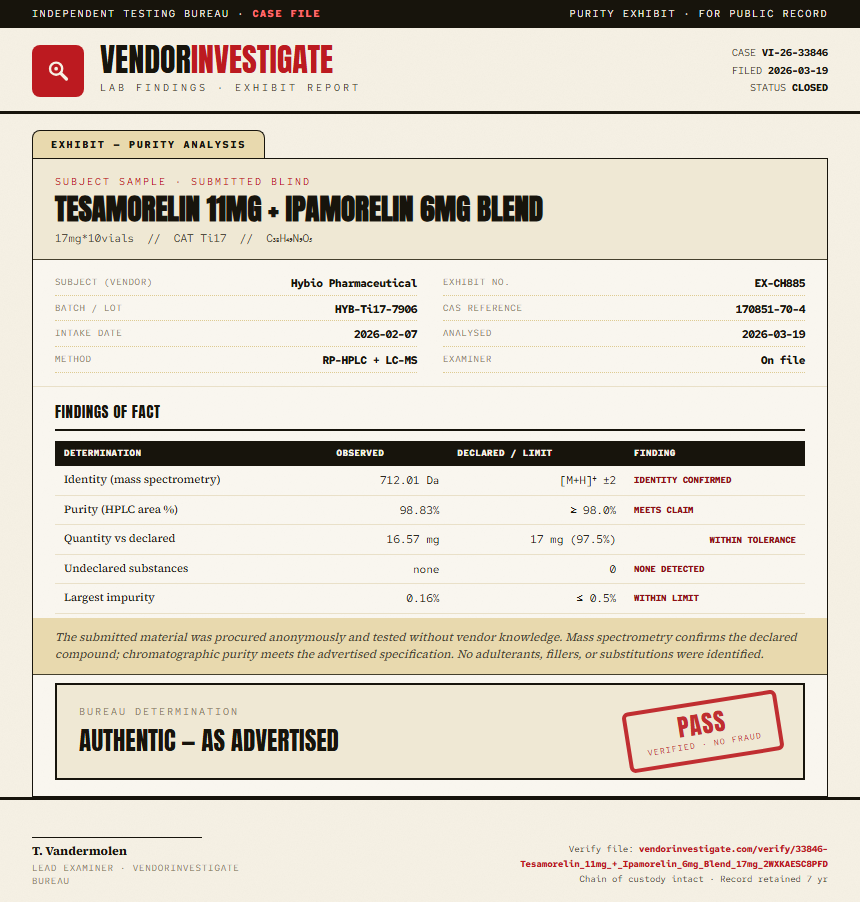 Tesamorelin 11mg + Ipamorelin 6mg Blend Purity (HPLC) report by VendorInvestigate