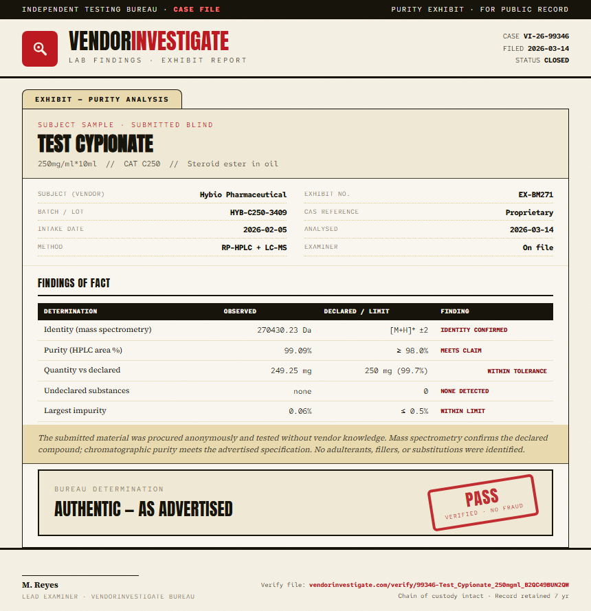 Test Cypionate Purity (HPLC) report by VendorInvestigate