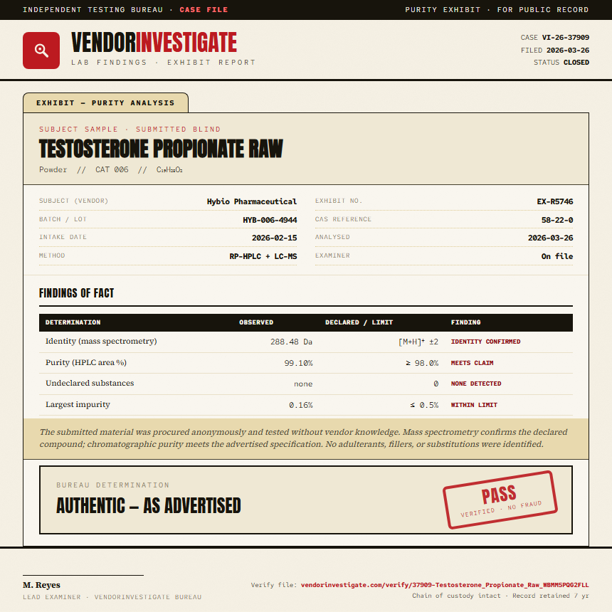 Testosterone Propionate Raw Purity (HPLC) report by VendorInvestigate