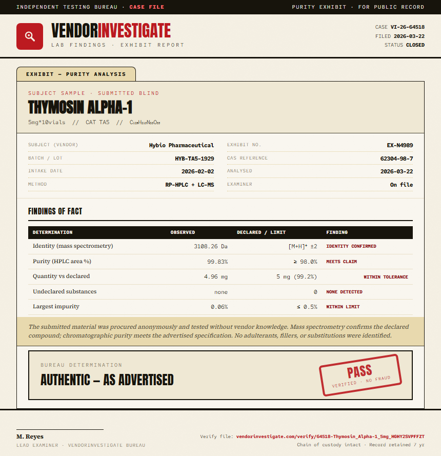 Thymosin Alpha-1 Purity (HPLC) report by VendorInvestigate