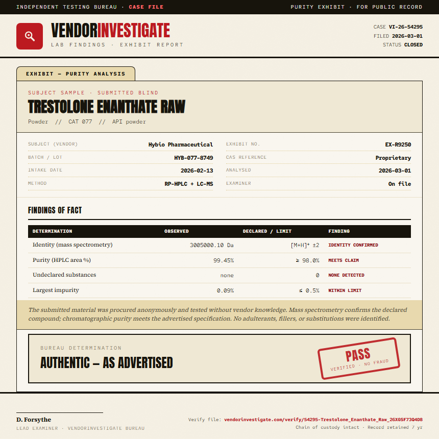 Trestolone Enanthate Raw Purity (HPLC) report by VendorInvestigate