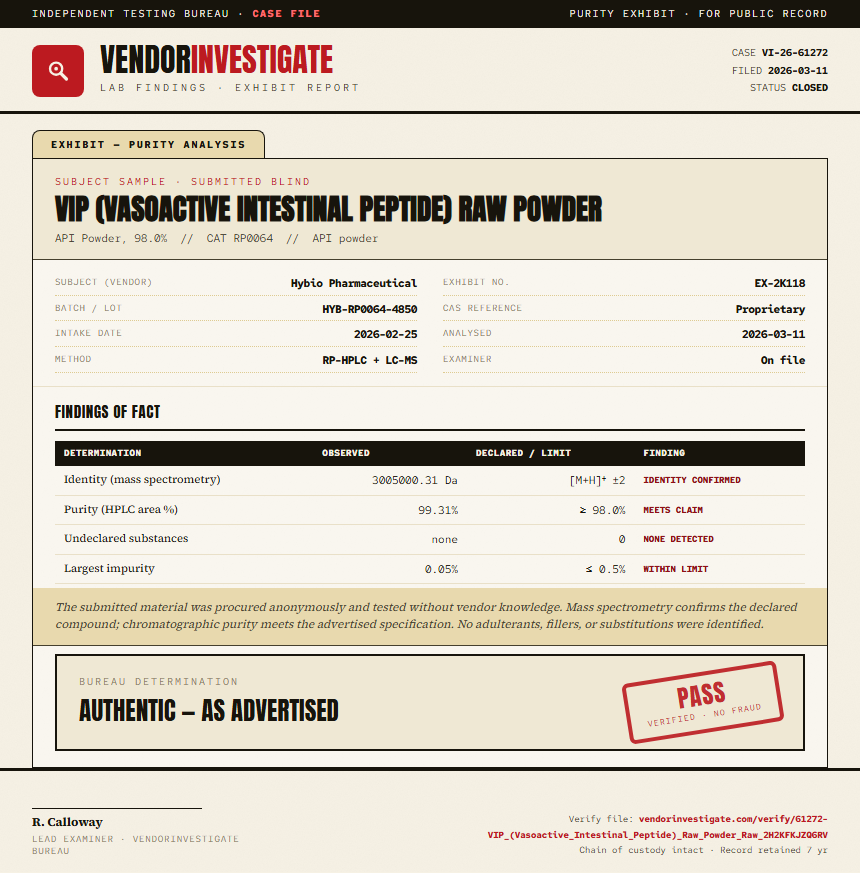 VIP (Vasoactive Intestinal Peptide) Raw Powder Purity (HPLC) report by VendorInvestigate