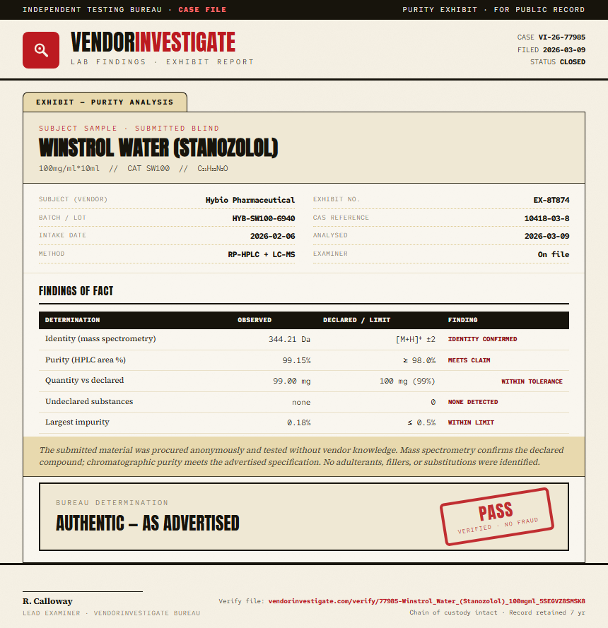 Winstrol Water (Stanozolol) Purity (HPLC) report by VendorInvestigate