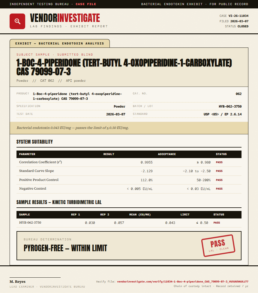 1-Boc-4-piperidone (tert-butyl 4-oxopiperidine-1-carboxylate) CAS 79099-07-3 Endotoxin report by VendorInvestigate