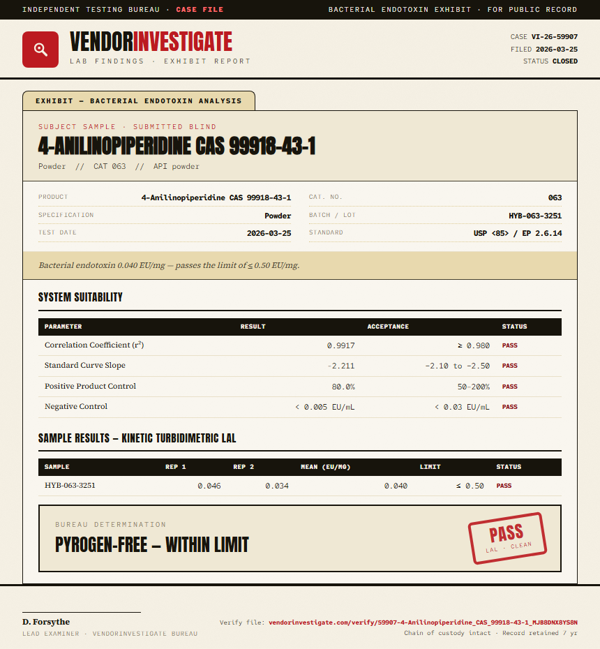 4-Anilinopiperidine CAS 99918-43-1 Endotoxin report by VendorInvestigate