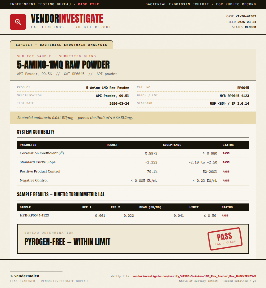 5-Amino-1MQ Raw Powder Endotoxin report by VendorInvestigate