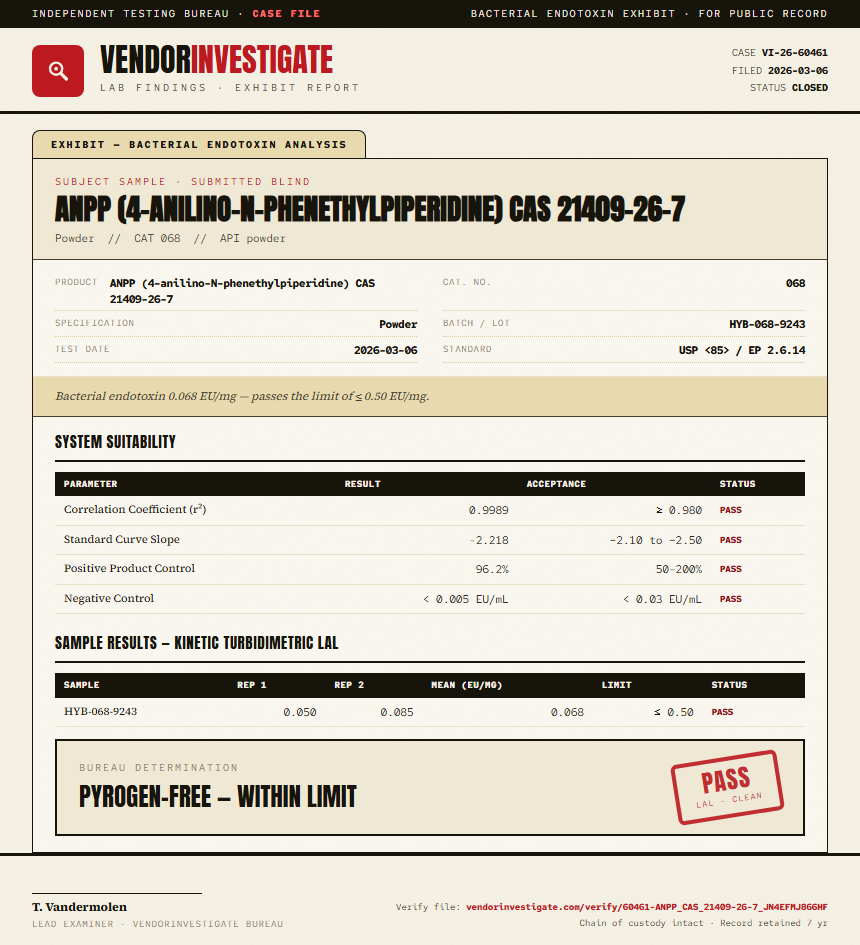 ANPP (4-anilino-N-phenethylpiperidine) CAS 21409-26-7 Endotoxin report by VendorInvestigate