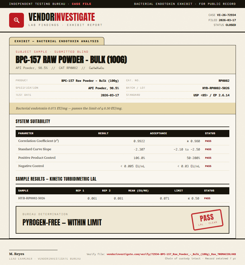 BPC-157 Raw Powder - Bulk (100g) Endotoxin report by VendorInvestigate