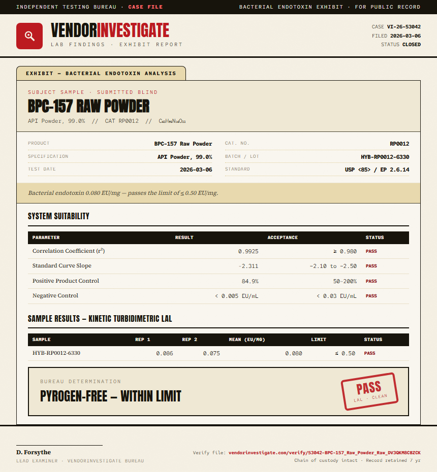 BPC-157 Raw Powder Endotoxin report by VendorInvestigate
