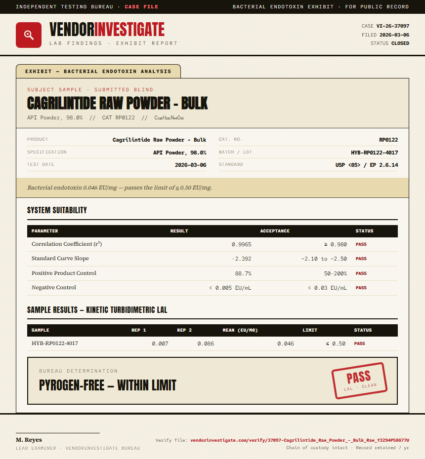Cagrilintide Raw Powder - Bulk Endotoxin report by VendorInvestigate