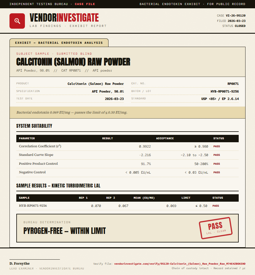 Calcitonin (Salmon) Raw Powder Endotoxin report by VendorInvestigate