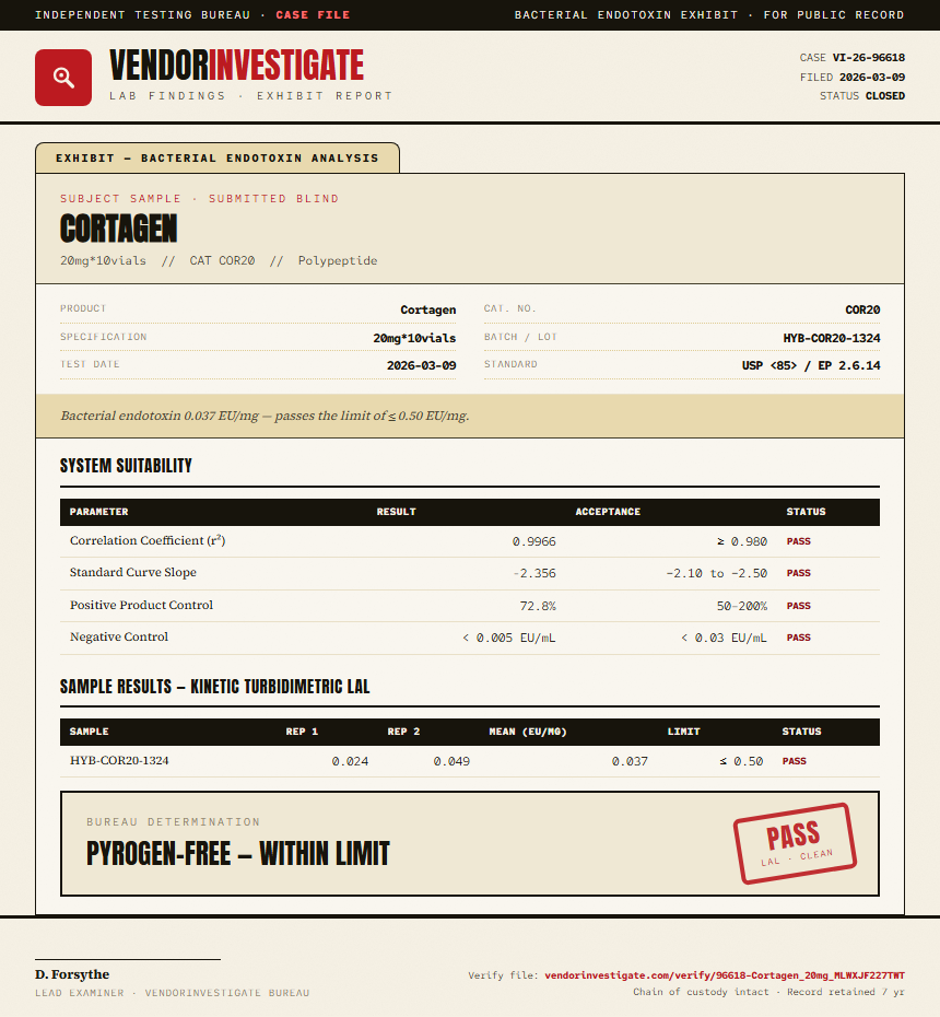 Cortagen Endotoxin report by VendorInvestigate
