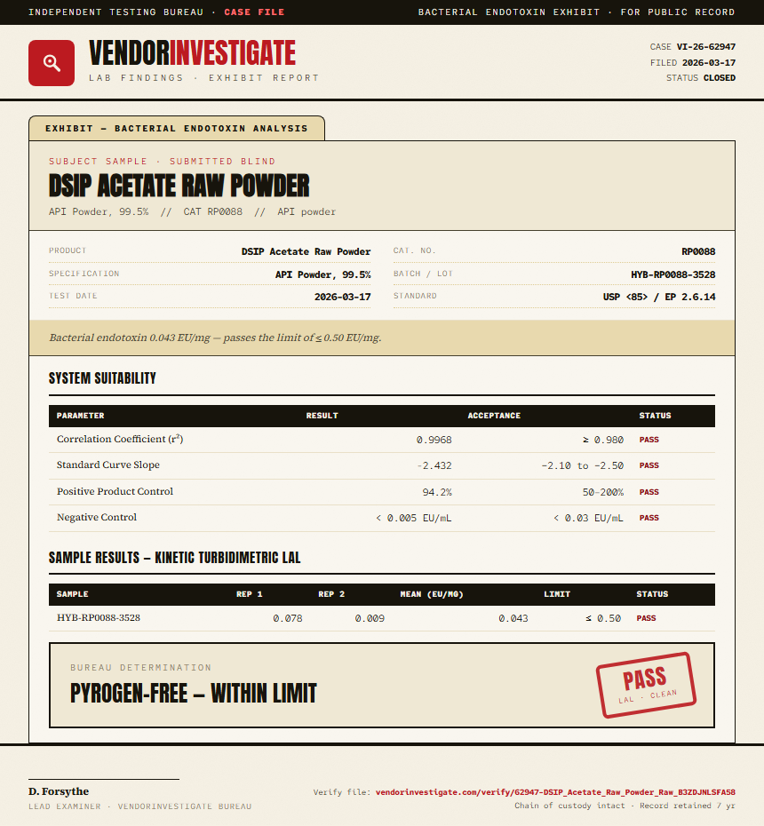 DSIP Acetate Raw Powder Endotoxin report by VendorInvestigate