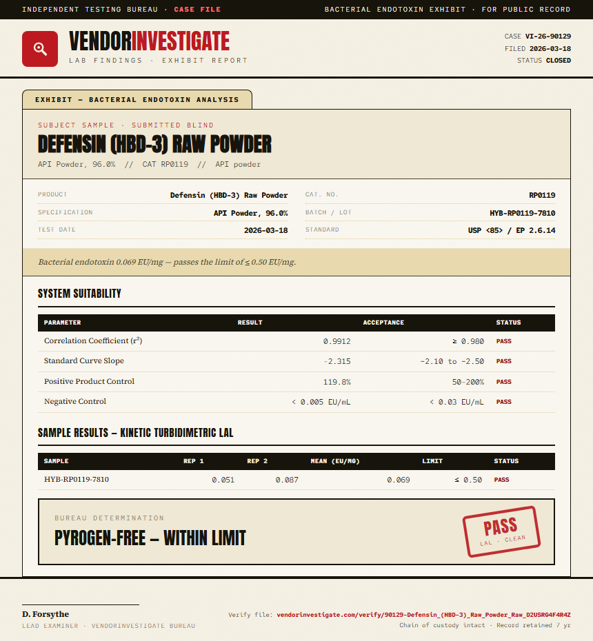 Defensin (HBD-3) Raw Powder Endotoxin report by VendorInvestigate