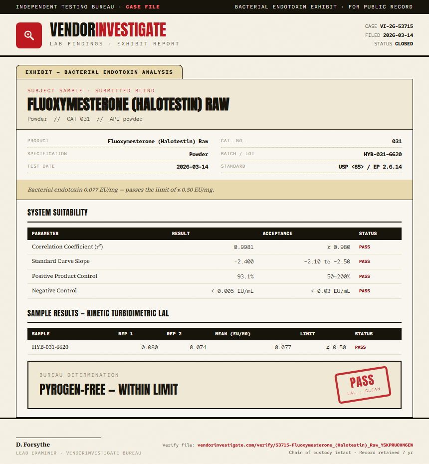 Fluoxymesterone (Halotestin) Raw Endotoxin report by VendorInvestigate