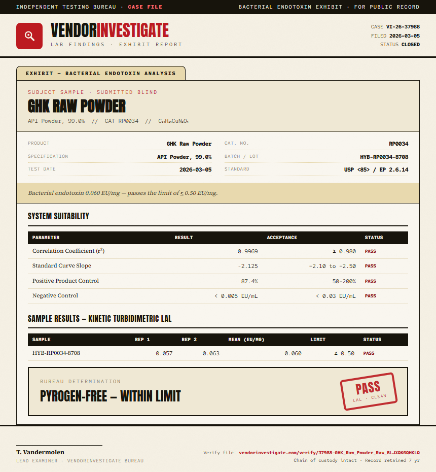 GHK Raw Powder Endotoxin report by VendorInvestigate