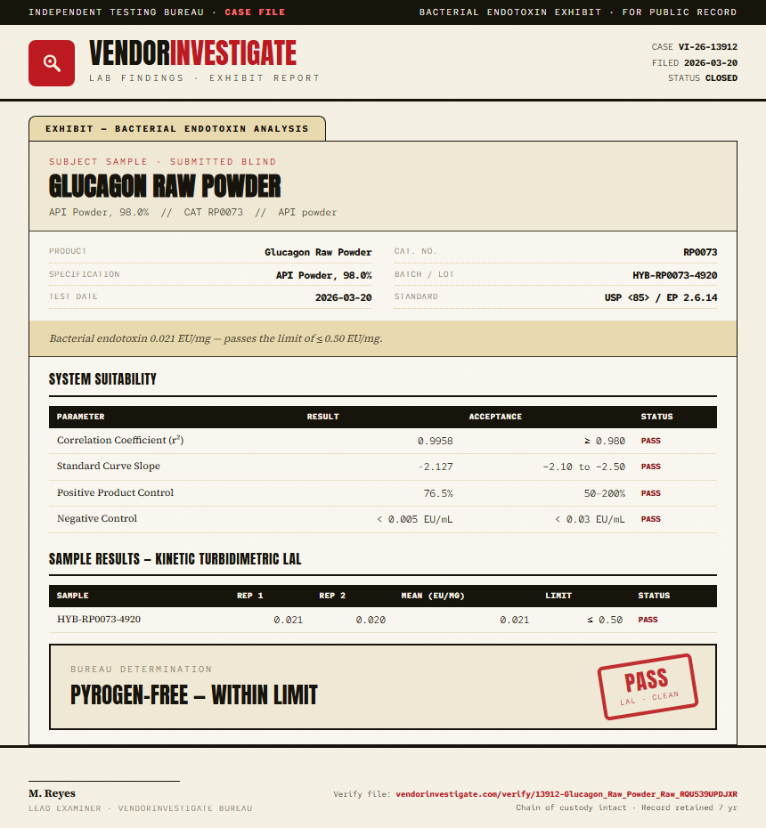 Glucagon Raw Powder Endotoxin report by VendorInvestigate