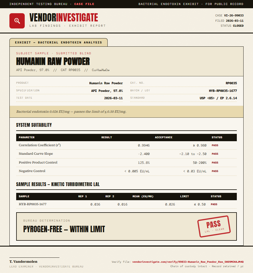 Humanin Raw Powder Endotoxin report by VendorInvestigate