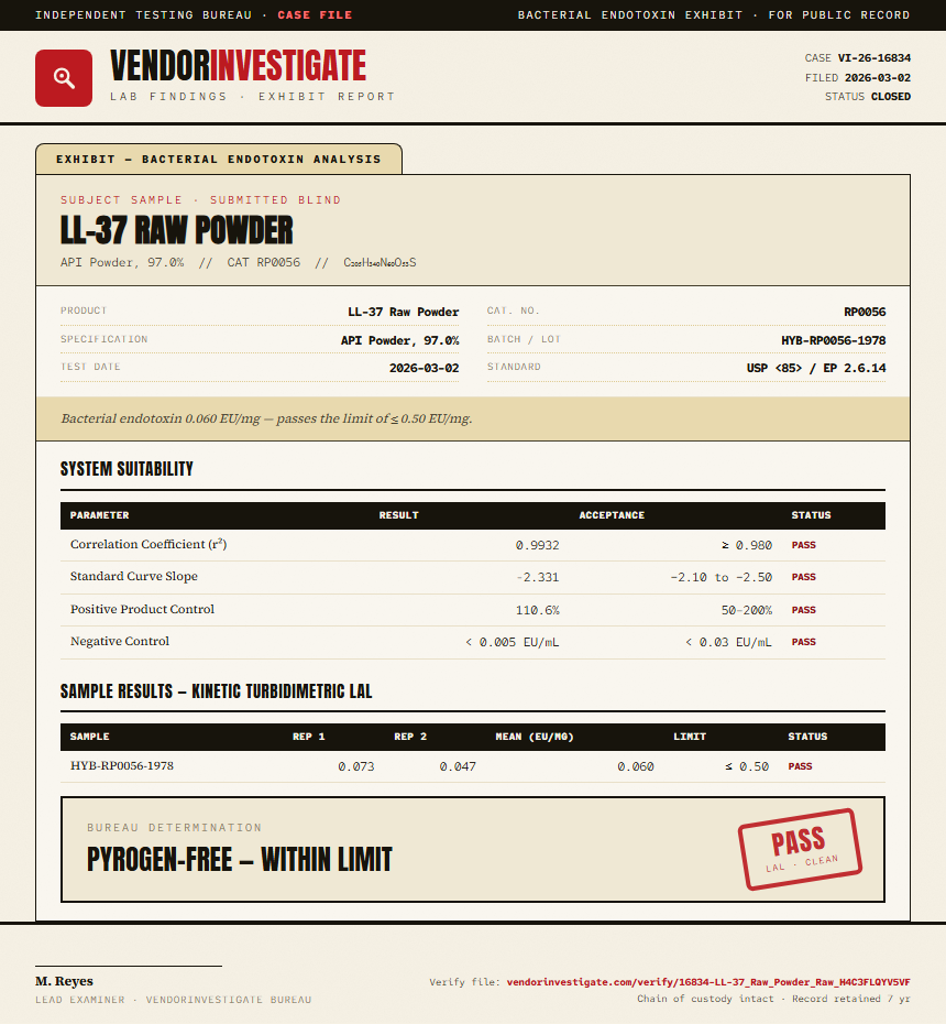 LL-37 Raw Powder Endotoxin report by VendorInvestigate