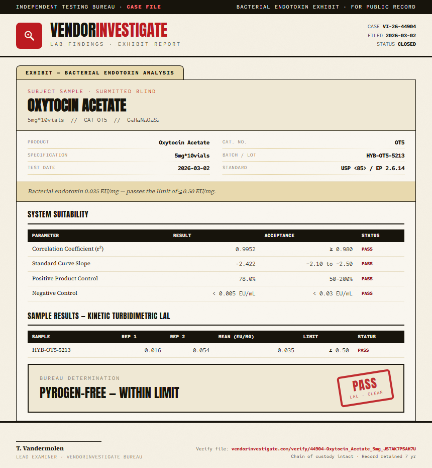 Oxytocin Acetate Endotoxin report by VendorInvestigate