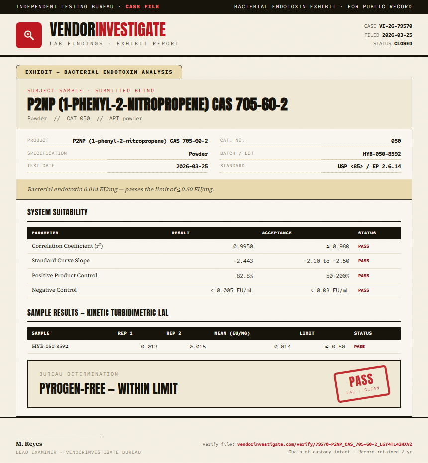 P2NP (1-phenyl-2-nitropropene) CAS 705-60-2 Endotoxin report by VendorInvestigate