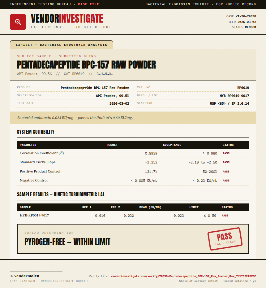 Pentadecapeptide BPC-157 Raw Powder Endotoxin report by VendorInvestigate