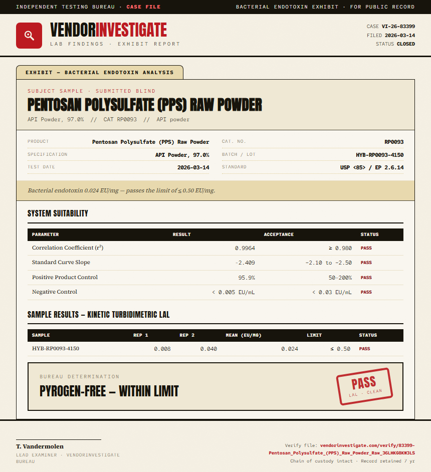 Pentosan Polysulfate (PPS) Raw Powder Endotoxin report by VendorInvestigate