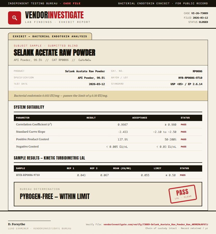 Selank Acetate Raw Powder Endotoxin report by VendorInvestigate