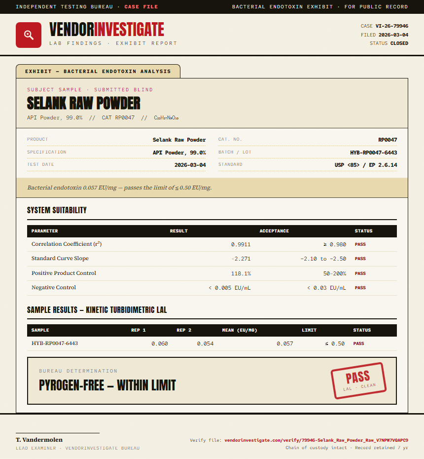 Selank Raw Powder Endotoxin report by VendorInvestigate