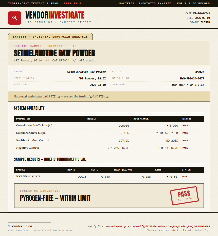 Setmelanotide Raw Powder Endotoxin report by VendorInvestigate