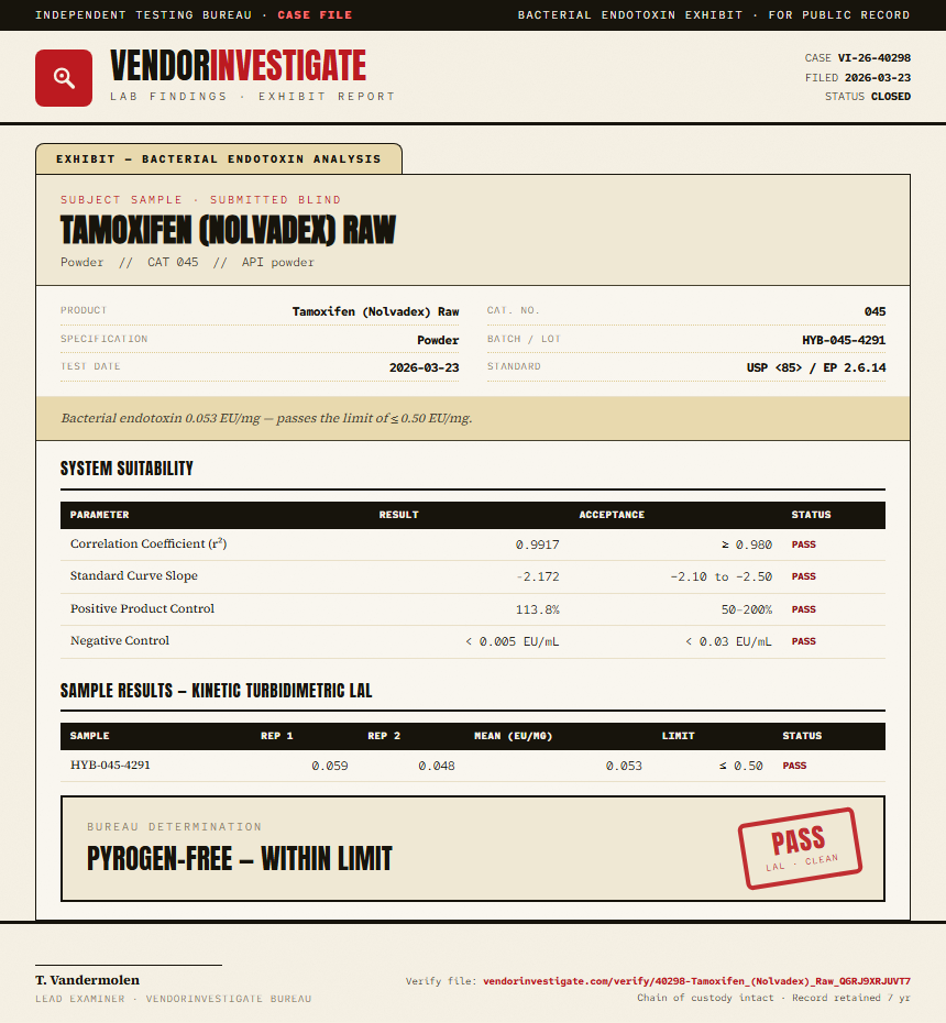 Tamoxifen (Nolvadex) Raw Endotoxin report by VendorInvestigate