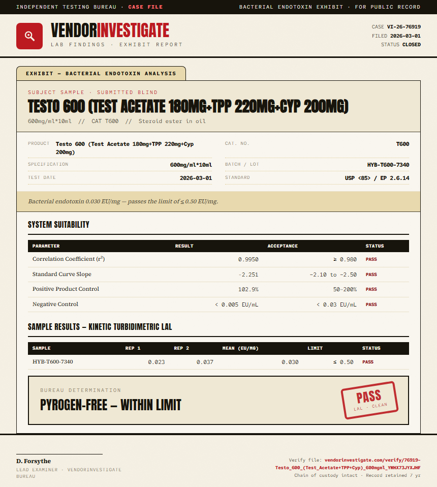 Testo 600 (Test Acetate 180mg+TPP 220mg+Cyp 200mg) Endotoxin report by VendorInvestigate